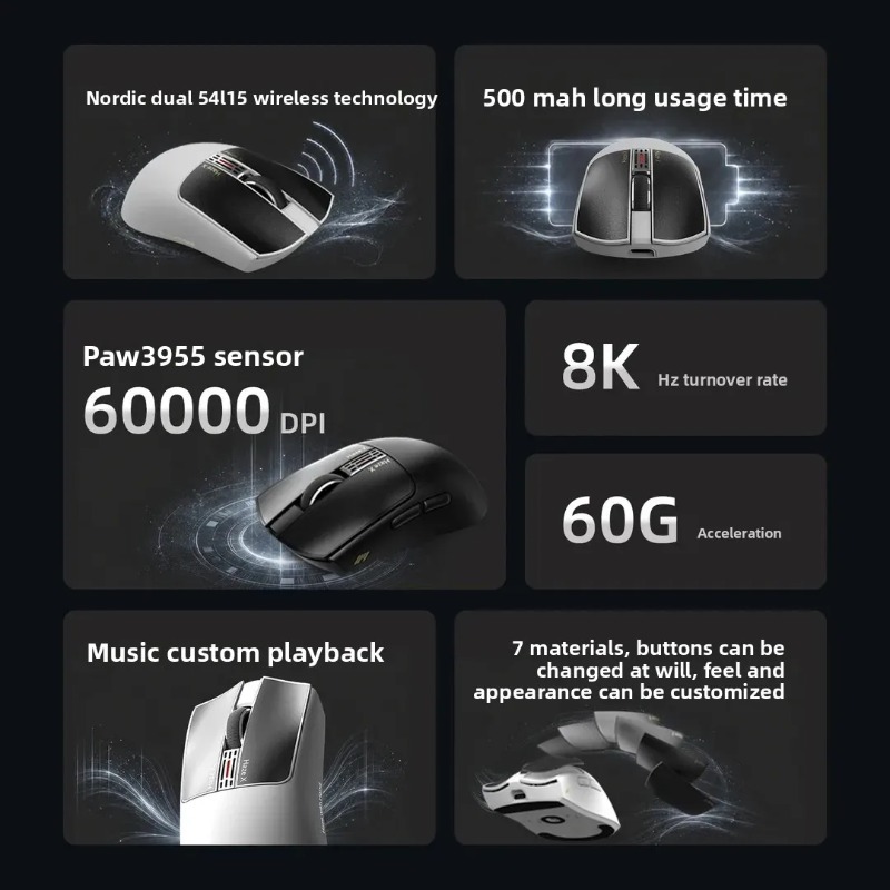 IPI Fog HAZEX Mouse Wireless 8 – Esports In Gaming recenzja i cena