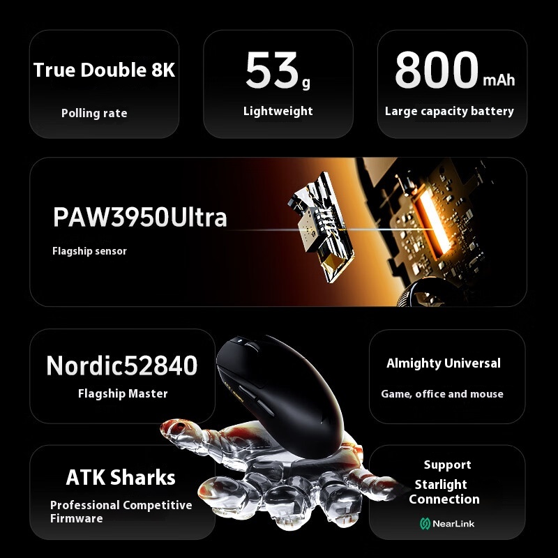 ATK Dragonfly A9 Ultimate+ Mys – Ultimate Esports Gaming recenzja i cena
