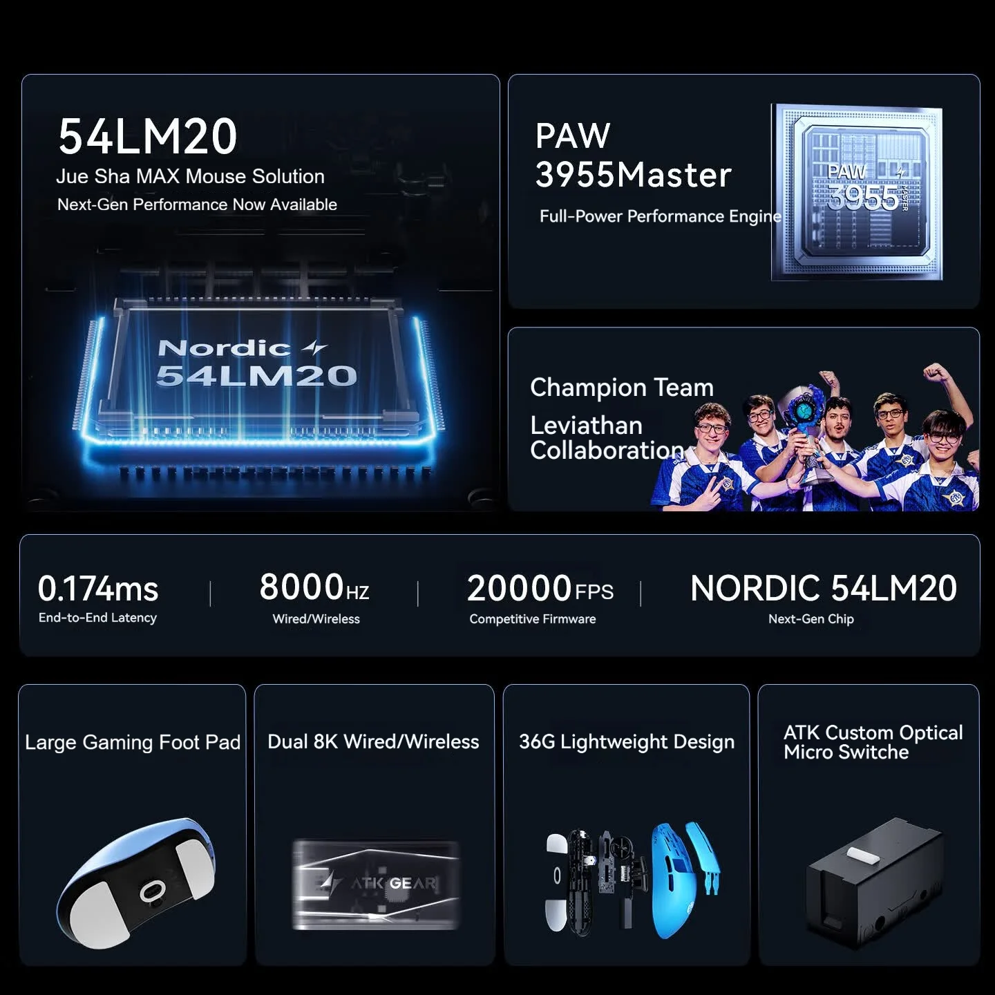 ATK F1 V3 Ultimate 8K Bezprzew – Ultimate Esports Gaming recenzja i cena